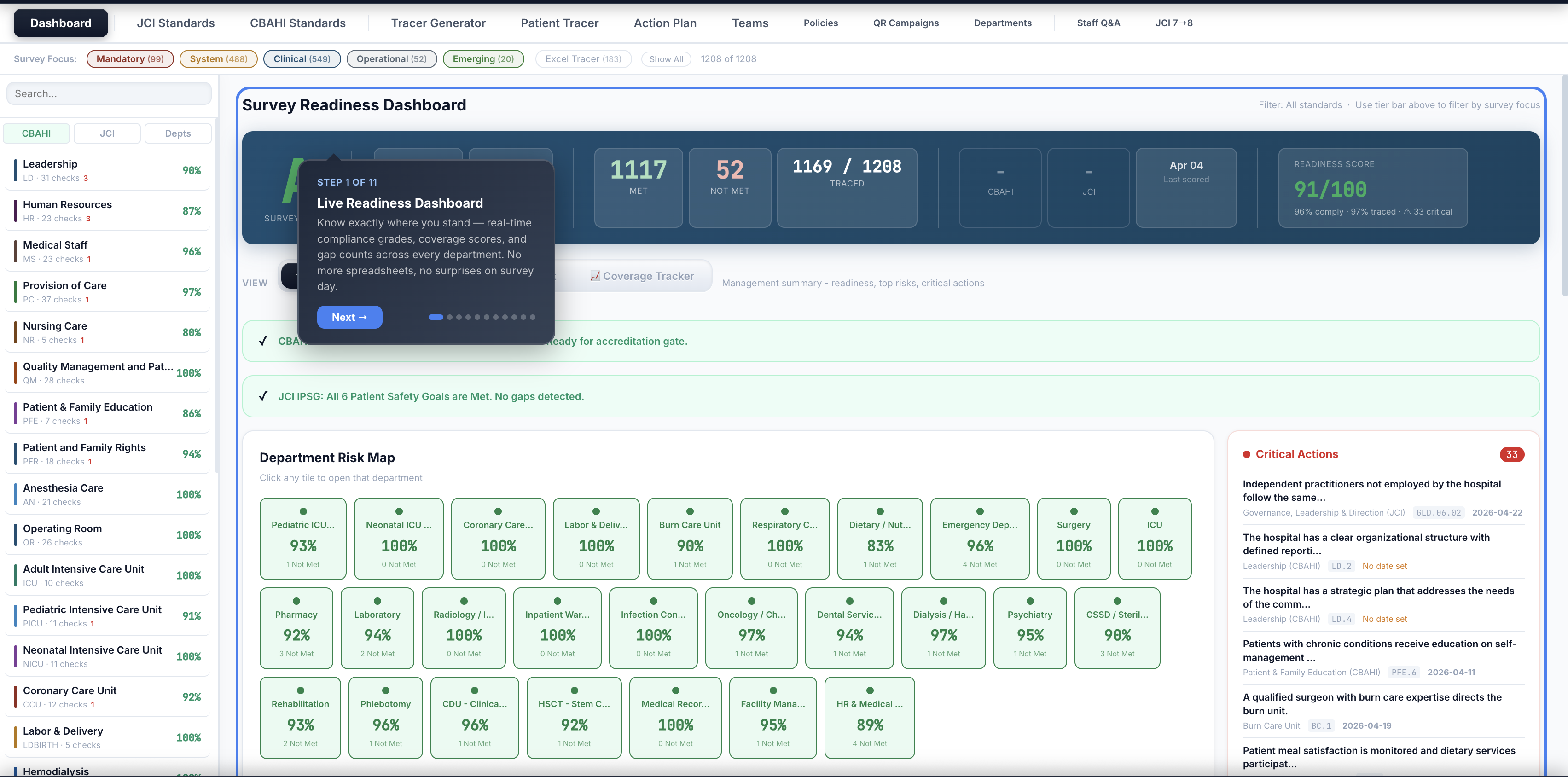 AccreditTrace Survey Readiness Dashboard